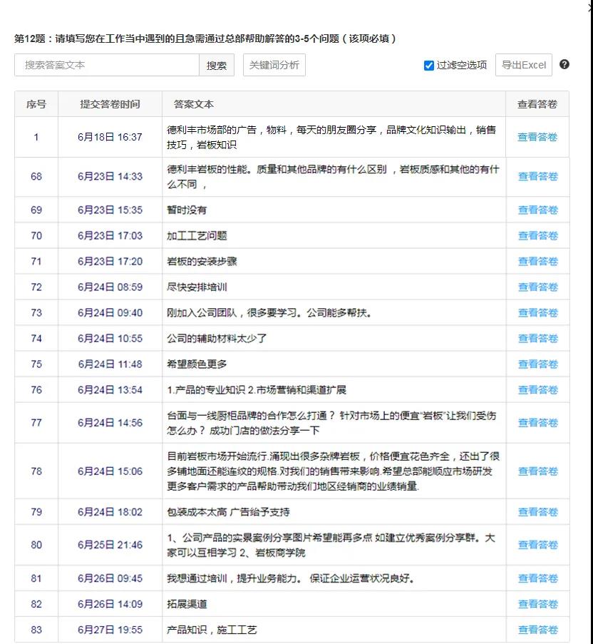 御豐前行丨領(lǐng)豐云學堂，助你領(lǐng)跑市場更輕松(圖2)