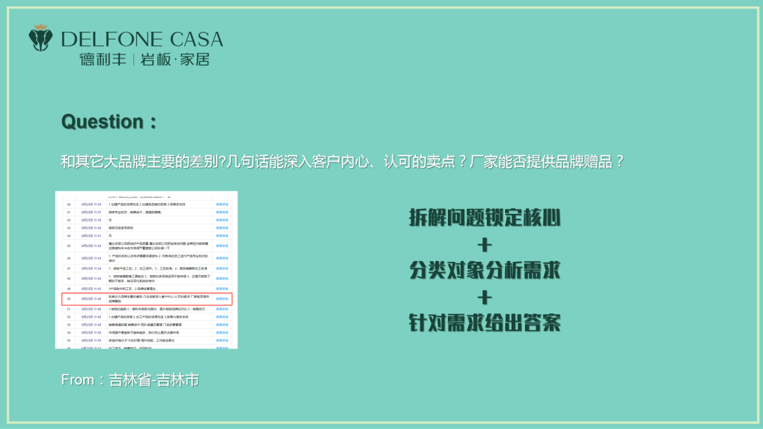 御豐前行丨領(lǐng)豐云學堂，助你領(lǐng)跑市場更輕松(圖4)