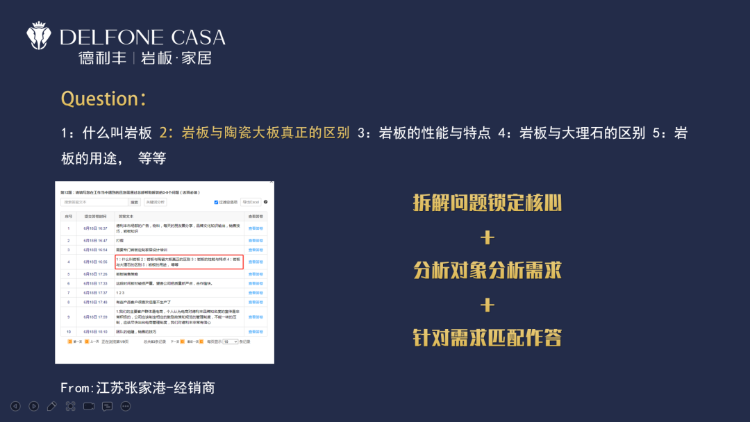 領豐云學堂丨每周四晚7:30，課程上線時間大更新(圖3)