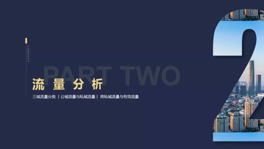 御風(fēng)前行丨領(lǐng)豐云課堂，9月知識上新預(yù)告(圖3)