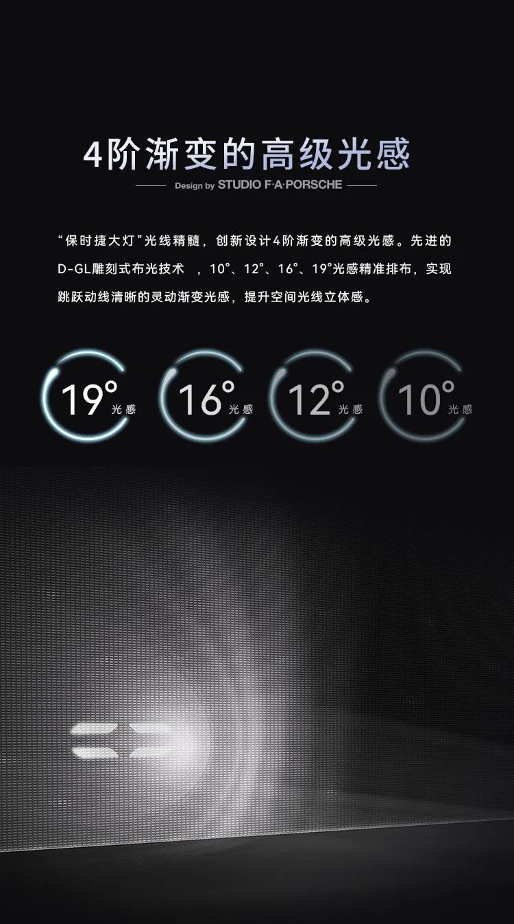 德利豐·GTS 07系列 | 保時捷黑，超跑設計綻放空間藝術之美(圖11)